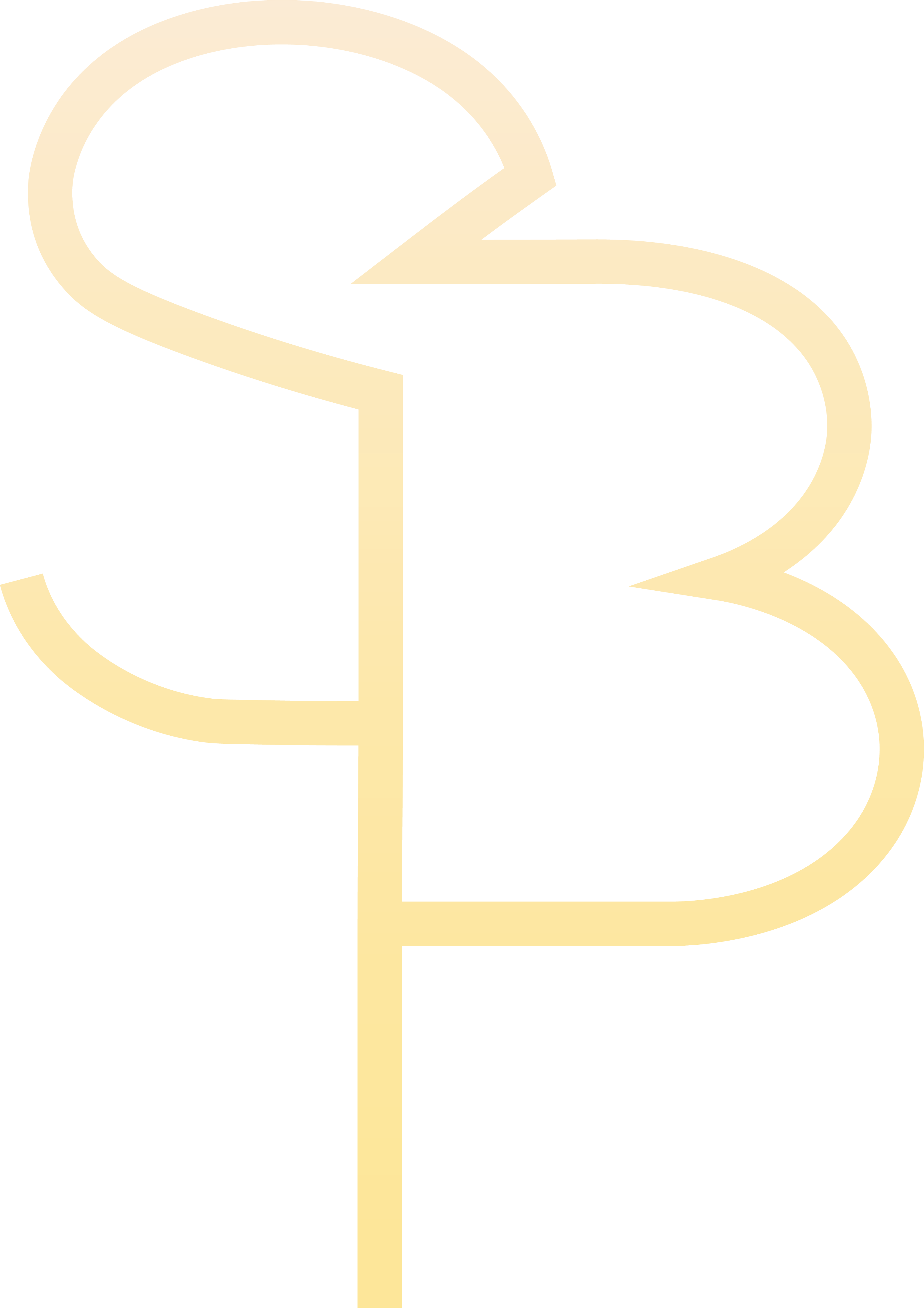 SB Permitting & Planning